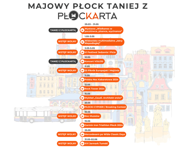 aktualność: Majowy Płock taniej z Płockartą